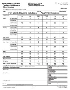 Hud Utility Allowance Schedule 2022 Utility Allowance - Apartment Or Duplex - Fort Worth Housing Solutions |  Housing With A Mission